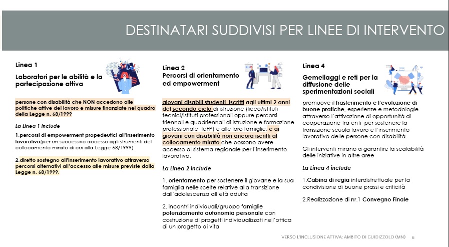 inclusione 2